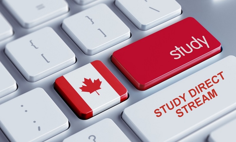 Tin mới nhất về Visa du học Canada ngày 31/7/2019 - Pakistan chính thức được áp dụng chính sách SDS