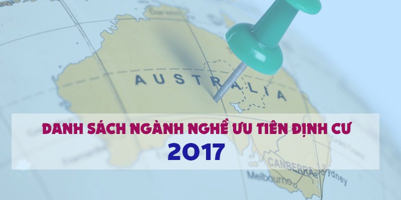 Danh sách các ngành nghề ưu tiên định cư tại Úc