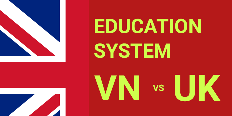 Biểu đồ so sánh Hệ thống giáo dục Việt Nam và Vương quốc Anh