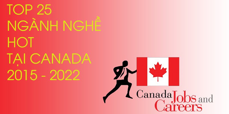 Top 25 ngành nghề “hot” tại Canada giai đoạn 2015 – 2022 (Phần 3 - Phần cuối)