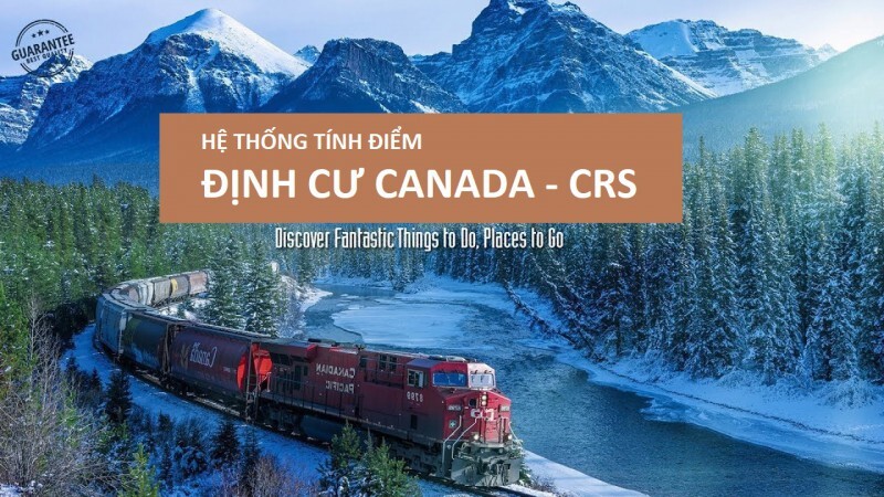 Hệ thống tính điểm nhập cư của Canada