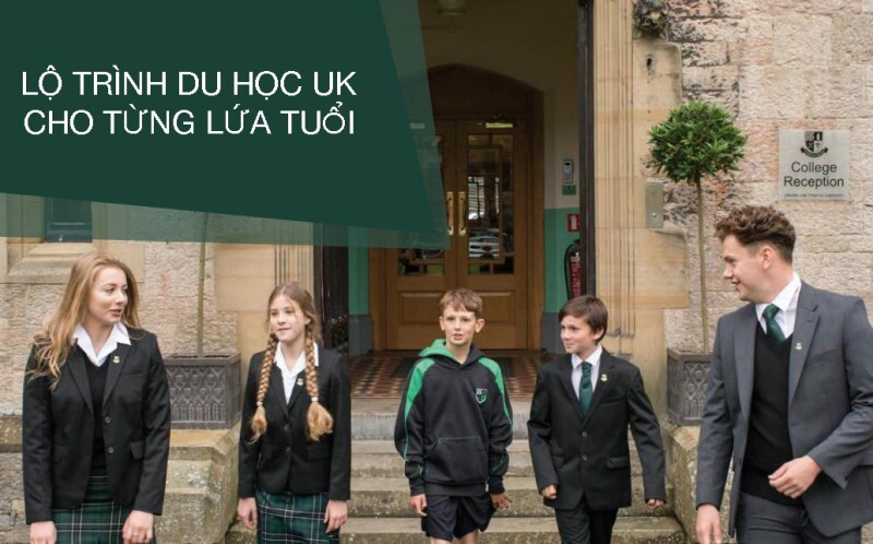 Lộ trình du học UK cho từng lứa tuổi