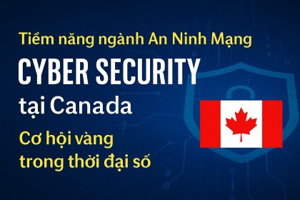 Tiềm năng ngành An Ninh Mạng - Cyber Security tại Canada – Cơ hội vàng trong thời đại số