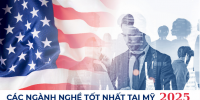 Top 20 ngành phát triển nhanh nhất tại Mỹ trong 10 năm tới
