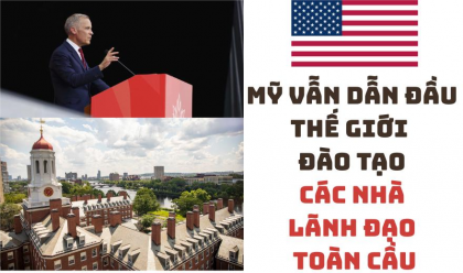 Du học Mỹ và Bảng xếp hạng dẫn đầu thế giới về việc đào tạo các nhà lãnh đạo toàn cầu