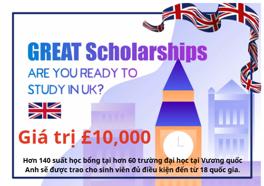 Học bổng chính phủ du học Anh - Học bổng GREAT 2026