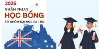 Tổng hợp học bổng du học Úc G8 năm 2026