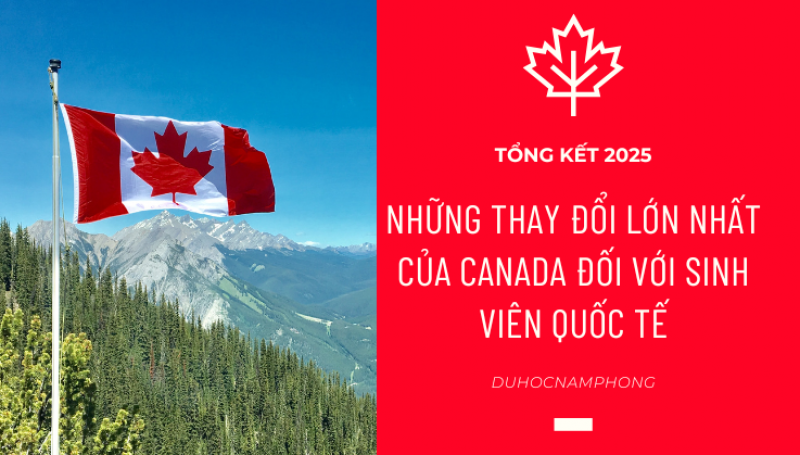 Tổng kết năm 2025: Những thay đổi lớn nhất đối với sinh viên quốc tế và điều kiện xin Giấy...