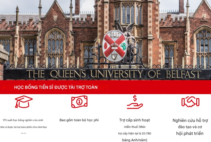 Học bổng Tiến sĩ Toàn phần tại Queen’s University Belfast, Vương Quốc Anh – Kỳ nhập học 2026–27
