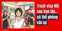 Trượt visa Mỹ sau bao lâu có thể phỏng vấn lại? Cơ hội nào để 