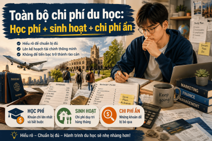 Toàn bộ chi phí du học: Học phí + sinh hoạt + chi phí ẩn