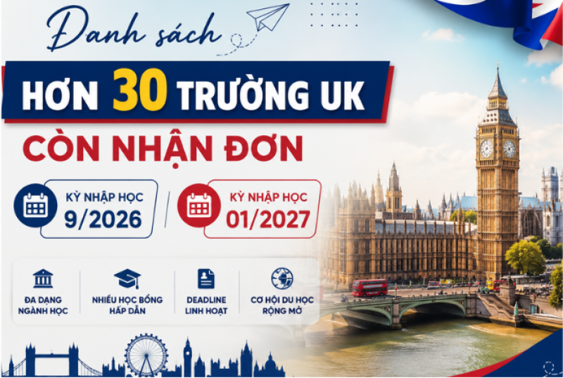 Danh sách hơn 30 trường UK còn nhận đơn 9/2026 và 01/2027