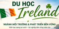 Du học Ireland – Ngành Môi trường & Phát triển bền vững: Đón đầu xu hướng nghề nghiệp toàn cầu