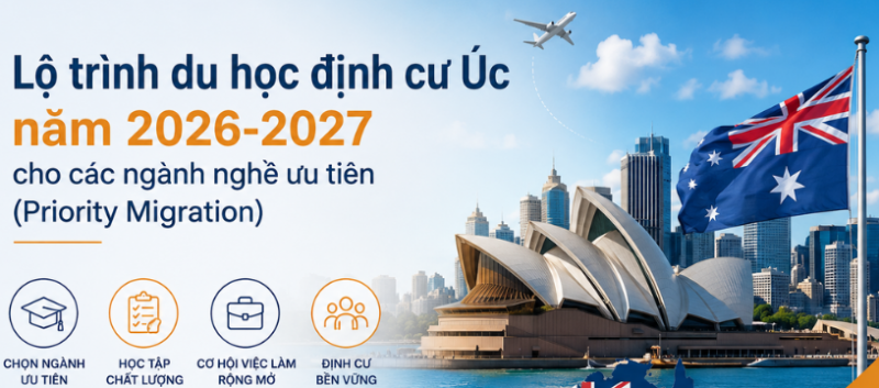 Lộ trình du học định cư Úc năm 2026-2027 cho các ngành nghề ưu tiên (Priority Migration)