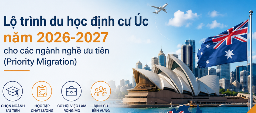 Lộ trình du học định cư Úc năm 2026-2027 cho các ngành nghề ưu tiên (Priority Migration)
