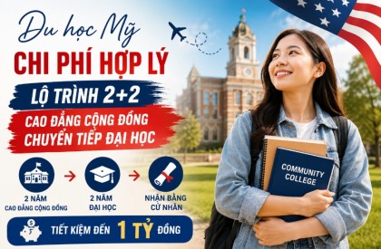 Du học Mỹ với chi phí hợp lý: Lộ trình Cao đẳng cộng đồng (2+2) – Con đường thông minh để lấy bằng đại học Mỹ
