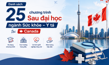Danh sách 25 chương trình Sau đại học ngành Sức khỏe – Y tá tại Canada