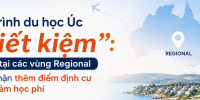 Lộ trình du học Úc 