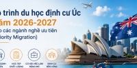 Lộ trình du học định cư Úc năm 2026-2027 cho các ngành nghề ưu tiên (Priority Migration)