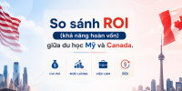 So sánh ROI (khả năng hoàn vốn) giữa du học Mỹ và Canada