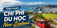 Tổng quan chi phí du học New Zealand 2027