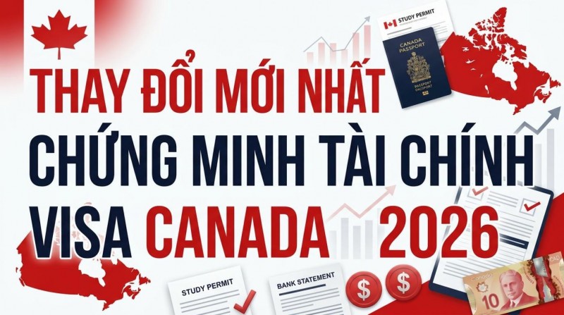 Thay đổi mới nhất về yêu cầu chứng minh tài chính khi xin visa Canada năm 2026