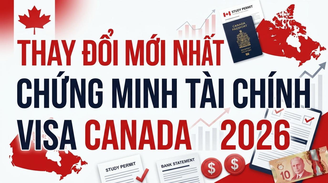 Thay đổi mới nhất về yêu cầu chứng minh tài chính khi xin visa Canada năm 2026