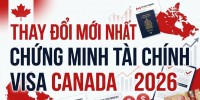 Thay đổi mới nhất về yêu cầu chứng minh tài chính khi xin visa Canada năm 2026