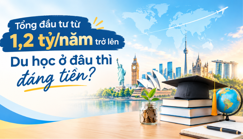 Tổng đầu tư từ 1,2 tỷ/năm trở lên - Du học ở đâu thì đáng tiền