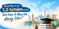 Tổng đầu tư từ 1,2 tỷ/năm trở lên - Du học ở đâu thì đáng tiền