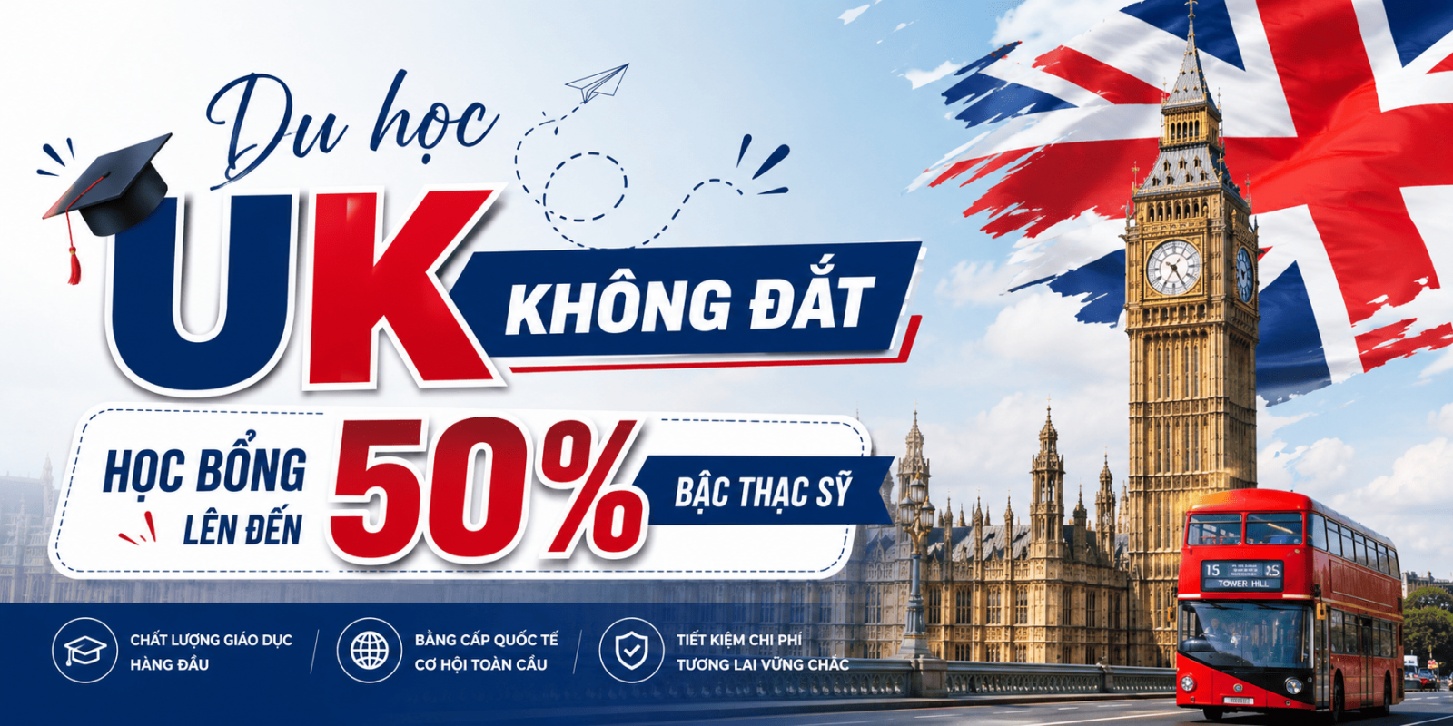 Du học UK không đắt - Học bổng lên đến 50% bậc thạc sỹ